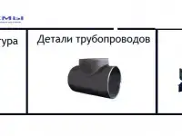 Клапаны угловые запорные и регулирующие 13лс64нж, 13лс964нж, 13нж64нж, 13нж964нж