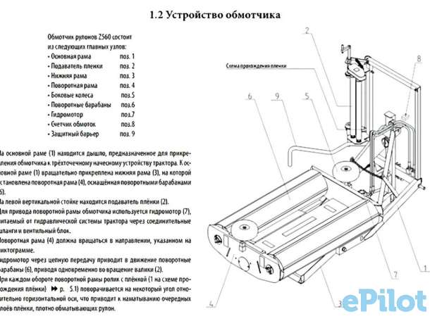 Обмотчик рулонов metal-fach z-560 и z-561, фотография 5