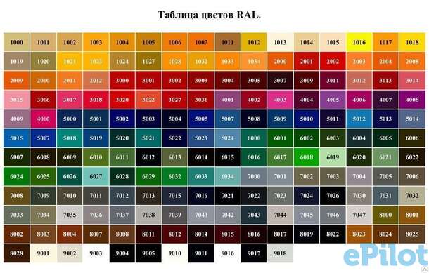 Негорючая стеновая панель ккласс нг смло (смл с акрилом) ral 1015 беж 8мм, фотография 1