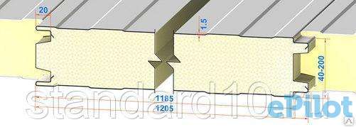 Сэндвич панели Пенополиизоцианурат PIR 200 Rall/Rall 200, фотография 1