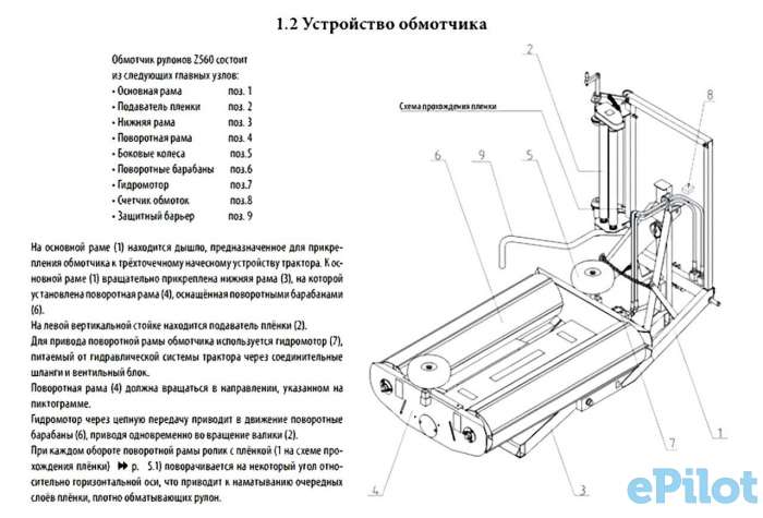 Обмотчик рулонов metal-fach z-560 и z-561, фотография 5